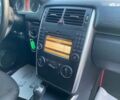 Мерседес Б-клас, об'ємом двигуна 2 л та пробігом 135 тис. км за 7200 $, фото 11 на Automoto.ua