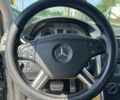 Мерседес Б-клас, об'ємом двигуна 0 л та пробігом 218 тис. км за 7600 $, фото 14 на Automoto.ua