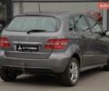 Мерседес Б-клас, об'ємом двигуна 2 л та пробігом 246 тис. км за 7000 $, фото 1 на Automoto.ua