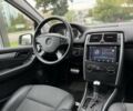 Мерседес Б-клас, об'ємом двигуна 1.7 л та пробігом 70 тис. км за 8700 $, фото 9 на Automoto.ua