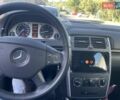 Мерседес Б-класс, объемом двигателя 1.8 л и пробегом 75 тыс. км за 7200 $, фото 4 на Automoto.ua
