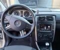 Мерседес Б-класс, объемом двигателя 1.99 л и пробегом 350 тыс. км за 8300 $, фото 12 на Automoto.ua