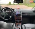 Мерседес Б-класс, объемом двигателя 2 л и пробегом 345 тыс. км за 8000 $, фото 24 на Automoto.ua