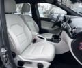 Мерседес Б-клас, об'ємом двигуна 1.5 л та пробігом 235 тис. км за 10690 $, фото 26 на Automoto.ua