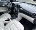 Мерседес Б-клас, об'ємом двигуна 1.5 л та пробігом 235 тис. км за 10490 $, фото 27 на Automoto.ua