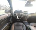Мерседес Б-класс, объемом двигателя 1.5 л и пробегом 330 тыс. км за 10290 $, фото 23 на Automoto.ua
