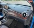 Мерседес Б-класс, объемом двигателя 0 л и пробегом 120 тыс. км за 9999 $, фото 29 на Automoto.ua