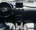 Мерседес Б-класс, объемом двигателя 1.5 л и пробегом 510 тыс. км за 10199 $, фото 19 на Automoto.ua
