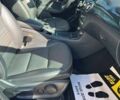 Мерседес Б-клас, об'ємом двигуна 0 л та пробігом 120 тис. км за 10700 $, фото 19 на Automoto.ua