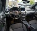 Мерседес Б-класс, объемом двигателя 0 л и пробегом 102 тыс. км за 8900 $, фото 16 на Automoto.ua