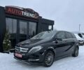 Мерседес Б-класс, объемом двигателя 0 л и пробегом 99 тыс. км за 12100 $, фото 1 на Automoto.ua