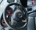 Мерседес Б-класс, объемом двигателя 1.46 л и пробегом 345 тыс. км за 12900 $, фото 64 на Automoto.ua