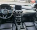 Мерседес Б-класс, объемом двигателя 1.46 л и пробегом 345 тыс. км за 12900 $, фото 66 на Automoto.ua