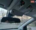 Мерседес Б-класс, объемом двигателя 1.46 л и пробегом 345 тыс. км за 12900 $, фото 32 на Automoto.ua