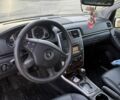 Жовтий Мерседес Б-клас, об'ємом двигуна 2 л та пробігом 292 тис. км за 6800 $, фото 14 на Automoto.ua
