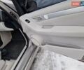 Сірий Мерседес Б-клас, об'ємом двигуна 2 л та пробігом 379 тис. км за 4600 $, фото 21 на Automoto.ua