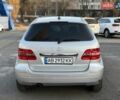 Серый Мерседес Б-класс, объемом двигателя 1.7 л и пробегом 269 тыс. км за 5999 $, фото 2 на Automoto.ua