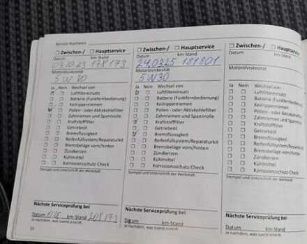 Серый Мерседес Б-класс, объемом двигателя 1.5 л и пробегом 181 тыс. км за 6450 $, фото 57 на Automoto.ua