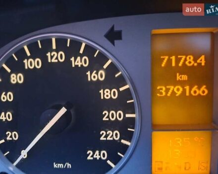 Сірий Мерседес Б-клас, об'ємом двигуна 2.03 л та пробігом 379 тис. км за 4700 $, фото 46 на Automoto.ua