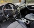 Сірий Мерседес Б-клас, об'ємом двигуна 1.7 л та пробігом 240 тис. км за 6500 $, фото 14 на Automoto.ua