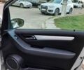 Серый Мерседес Б-класс, объемом двигателя 2.04 л и пробегом 242 тыс. км за 7000 $, фото 10 на Automoto.ua