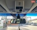 Серый Мерседес Б-класс, объемом двигателя 2 л и пробегом 280 тыс. км за 6400 $, фото 81 на Automoto.ua