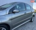 Сірий Мерседес Б-клас, об'ємом двигуна 1.7 л та пробігом 236 тис. км за 6650 $, фото 14 на Automoto.ua