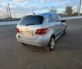 Сірий Мерседес Б-клас, об'ємом двигуна 1.6 л та пробігом 390 тис. км за 5900 $, фото 8 на Automoto.ua