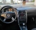 Сірий Мерседес Б-клас, об'ємом двигуна 1.6 л та пробігом 390 тис. км за 5900 $, фото 10 на Automoto.ua