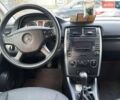 Сірий Мерседес Б-клас, об'ємом двигуна 1.5 л та пробігом 267 тис. км за 6300 $, фото 5 на Automoto.ua