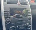 Серый Мерседес Б-класс, объемом двигателя 1.7 л и пробегом 206 тыс. км за 4990 $, фото 18 на Automoto.ua