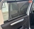 Серый Мерседес Б-класс, объемом двигателя 2 л и пробегом 220 тыс. км за 7290 $, фото 11 на Automoto.ua