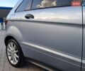Серый Мерседес Б-класс, объемом двигателя 2 л и пробегом 280 тыс. км за 6400 $, фото 44 на Automoto.ua
