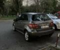 Сірий Мерседес Б-клас, об'ємом двигуна 2.03 л та пробігом 270 тис. км за 7700 $, фото 1 на Automoto.ua