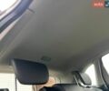 Серый Мерседес Б-класс, объемом двигателя 1.99 л и пробегом 344 тыс. км за 5600 $, фото 21 на Automoto.ua