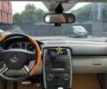 Сірий Мерседес Б-клас, об'ємом двигуна 2 л та пробігом 189 тис. км за 7900 $, фото 11 на Automoto.ua