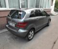 Сірий Мерседес Б-клас, об'ємом двигуна 2 л та пробігом 256 тис. км за 6100 $, фото 8 на Automoto.ua