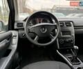 Сірий Мерседес Б-клас, об'ємом двигуна 2.03 л та пробігом 258 тис. км за 4999 $, фото 34 на Automoto.ua