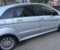 Сірий Мерседес Б-клас, об'ємом двигуна 1.7 л та пробігом 204 тис. км за 9000 $, фото 10 на Automoto.ua