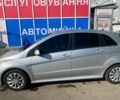 Серый Мерседес Б-класс, объемом двигателя 1.7 л и пробегом 161 тыс. км за 7300 $, фото 2 на Automoto.ua