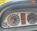 Сірий Мерседес Б-клас, об'ємом двигуна 1.99 л та пробігом 232 тис. км за 7600 $, фото 16 на Automoto.ua