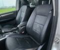 Мерседес Б-класс 2011 в Львове на Automoto.ua Серый Мерседес Б-класс, объемом двигателя 1.7 л и пробегом 74 тыс. км за 9700 $, фото 23 на Automoto.ua