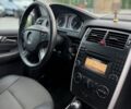 Сірий Мерседес Б-клас, об'ємом двигуна 1.99 л та пробігом 173 тис. км за 12300 $, фото 29 на Automoto.ua