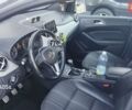 Сірий Мерседес Б-клас, об'ємом двигуна 1.6 л та пробігом 206 тис. км за 9000 $, фото 19 на Automoto.ua