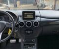 Сірий Мерседес Б-клас, об'ємом двигуна 1.8 л та пробігом 270 тис. км за 9500 $, фото 7 на Automoto.ua