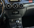 Сірий Мерседес Б-клас, об'ємом двигуна 1.5 л та пробігом 188 тис. км за 10200 $, фото 26 на Automoto.ua