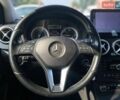 Сірий Мерседес Б-клас, об'ємом двигуна 0 л та пробігом 122 тис. км за 8990 $, фото 46 на Automoto.ua