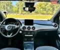 Сірий Мерседес Б-клас, об'ємом двигуна 0 л та пробігом 96 тис. км за 9950 $, фото 30 на Automoto.ua