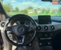 Сірий Мерседес Б-клас, об'ємом двигуна 0 л та пробігом 170 тис. км за 9450 $, фото 26 на Automoto.ua