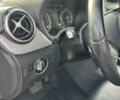 Сірий Мерседес Б-клас, об'ємом двигуна 0 л та пробігом 87 тис. км за 12500 $, фото 14 на Automoto.ua